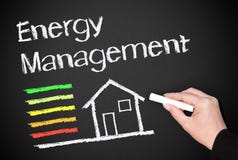 managemant%E7%9A%84%E8%83%BD%E9%87%8F-30778654.jpg